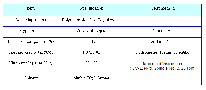 Antistatic agent for UV curing.png